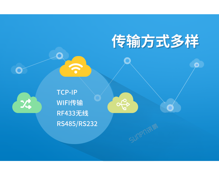 工业物联网智能网关-产品介绍