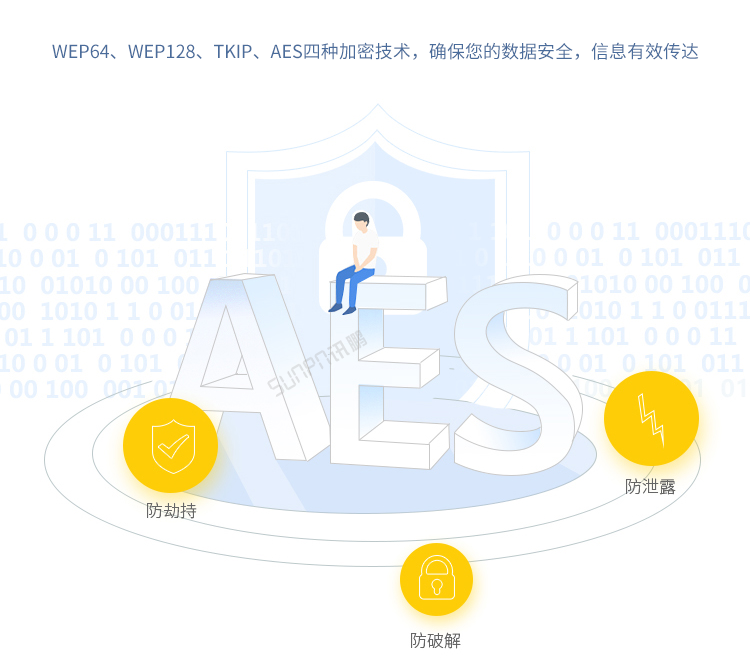 工业物联网智能网关-产品参数说明