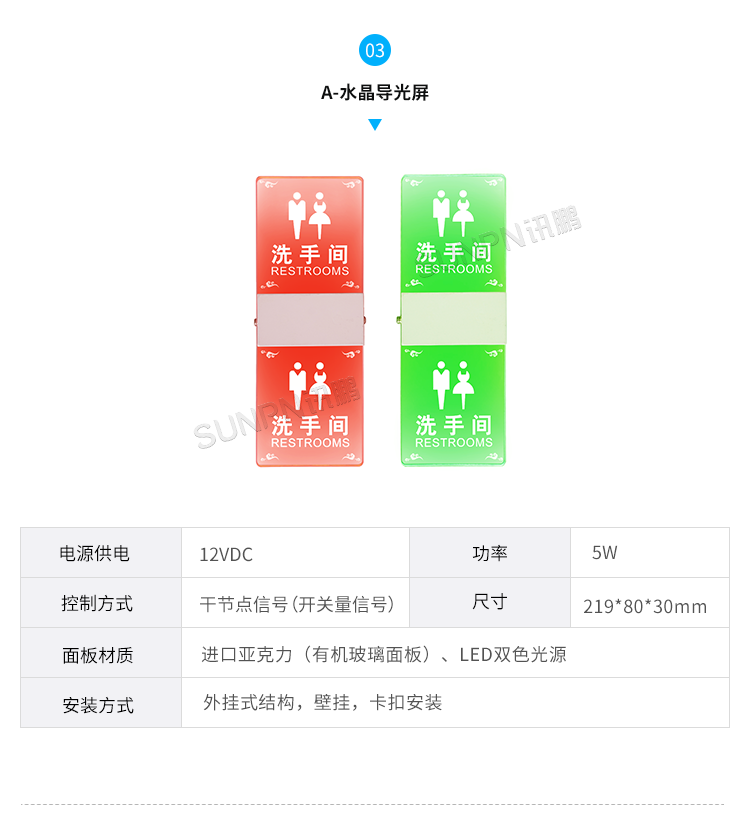 公厕有人无人指示牌-硬件解决方案
