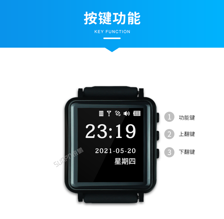 智能安灯系统-按键功能