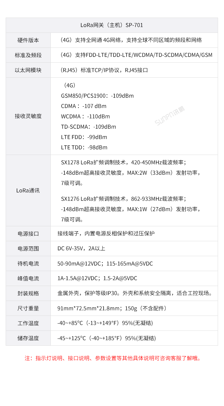 智能安灯系统-发射端选择