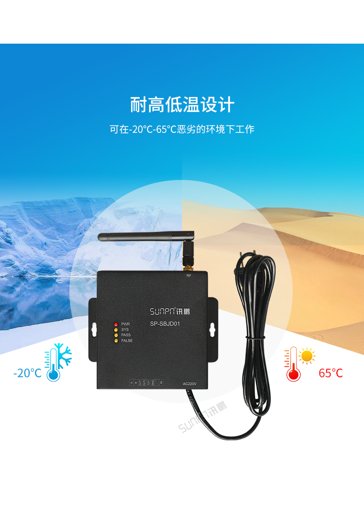 ESD防静电监控仪-产品介绍