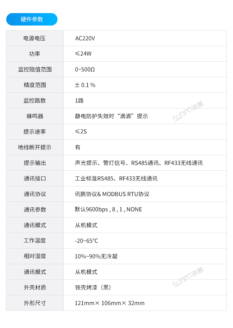 ESD防静电监控仪-硬件参数