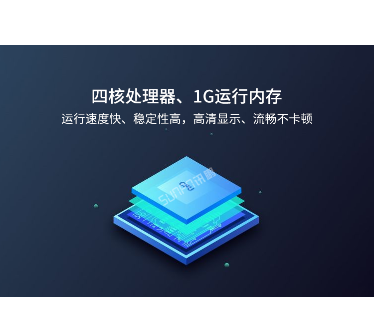 E-SOP电子作业指导书-产品介绍
