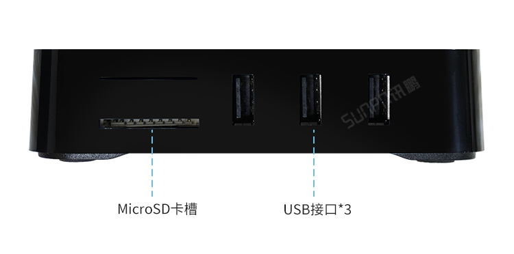E-SOP电子作业指导书-细节说明