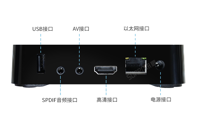 E-SOP电子作业指导书-细节说明