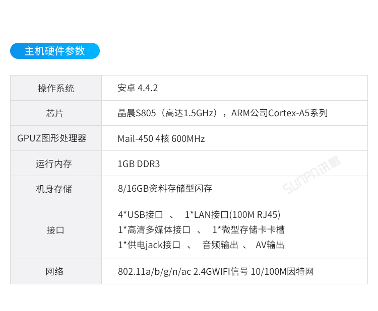 E-SOP电子作业指导书-主机硬件参数