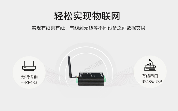 USB数据采集器-产品实拍