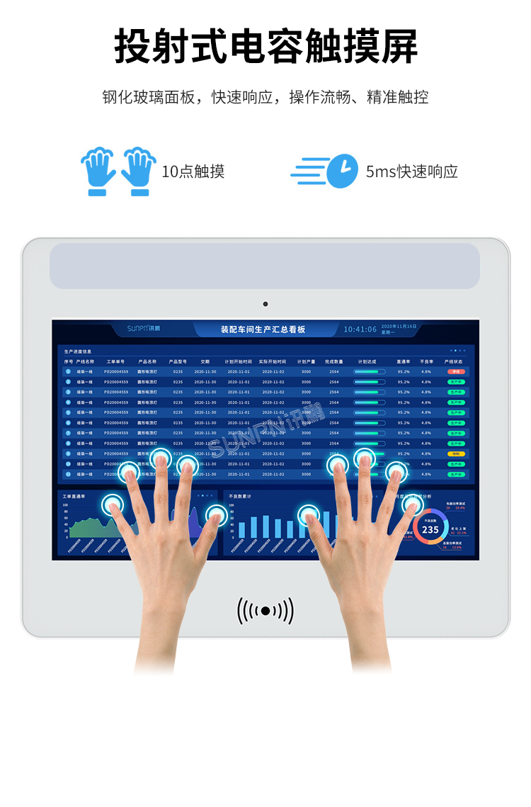 MES系统工业平板-产品介绍