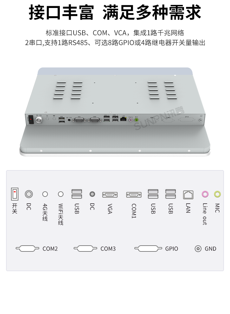 MES系统工业平板-产品介绍