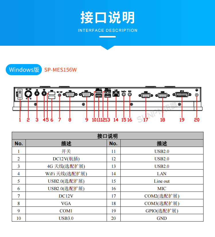 MES系统工业平板-接口说明