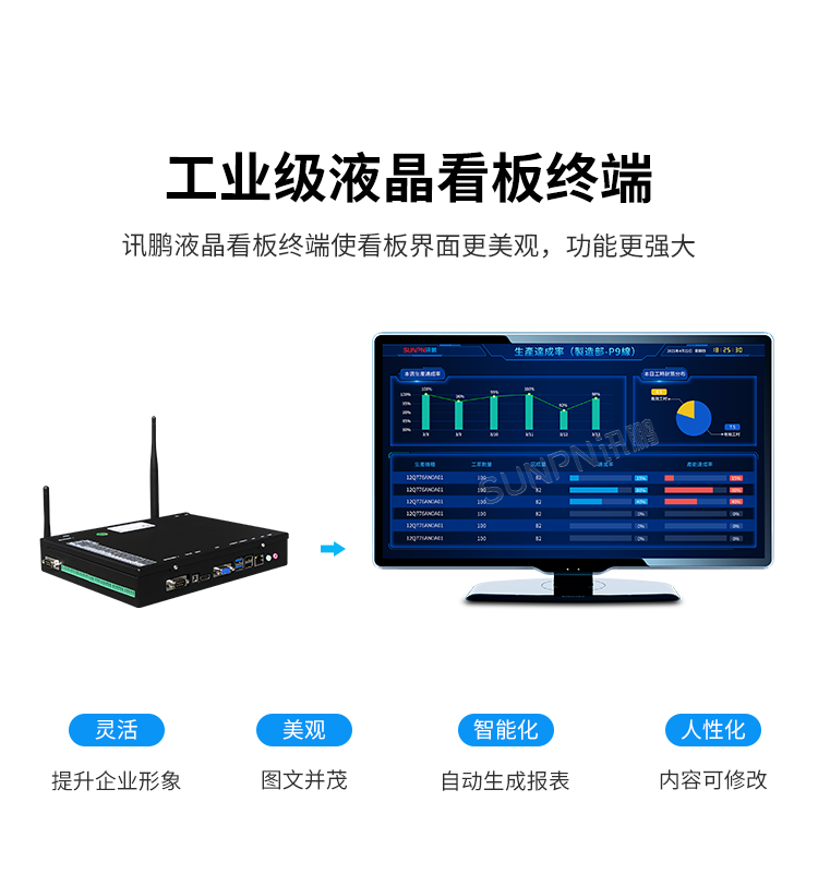 工业液晶看板终端-产品介绍