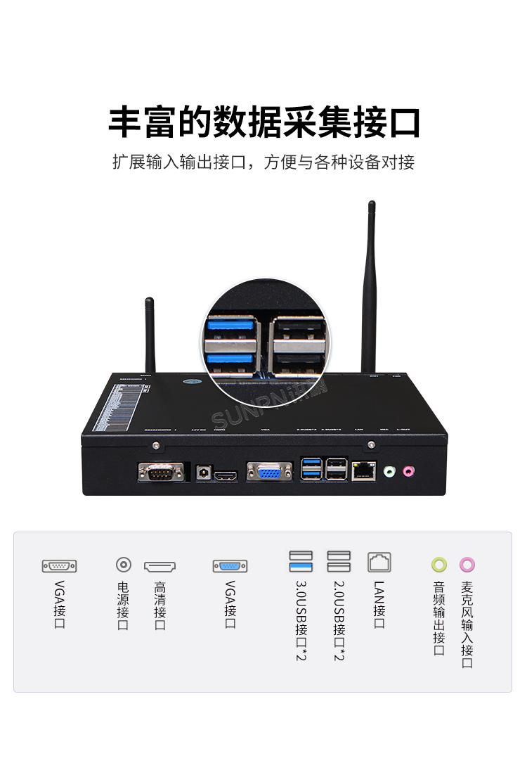 工业液晶看板终端-产品介绍