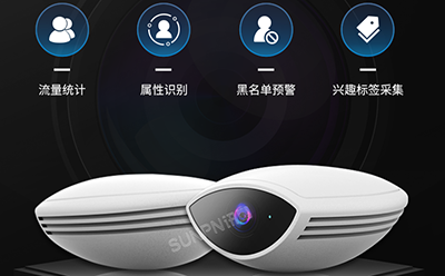 智能AI客流分析摄像机