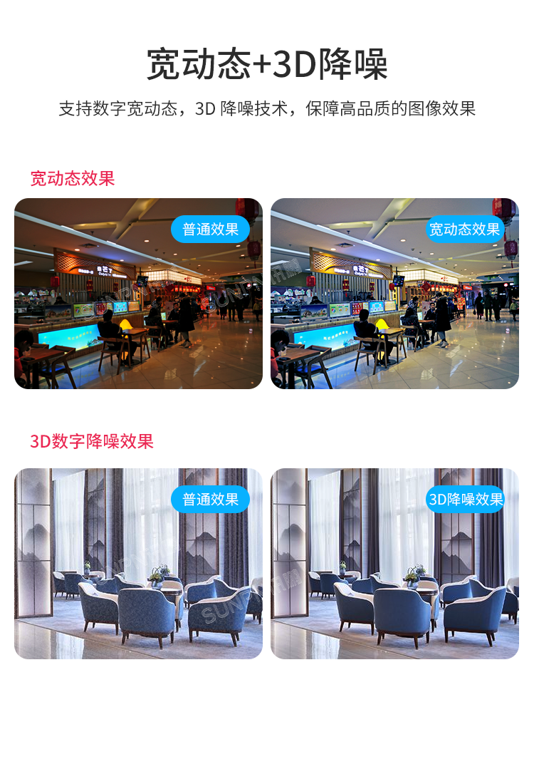 客流统计监控摄像机-产品介绍