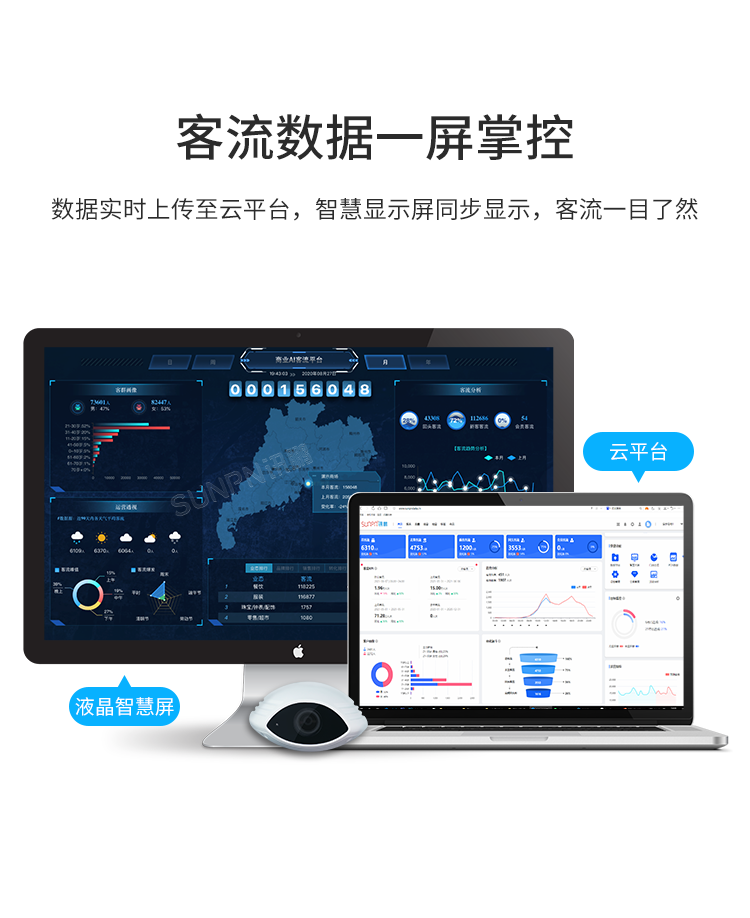 客流统计监控摄像机-产品介绍