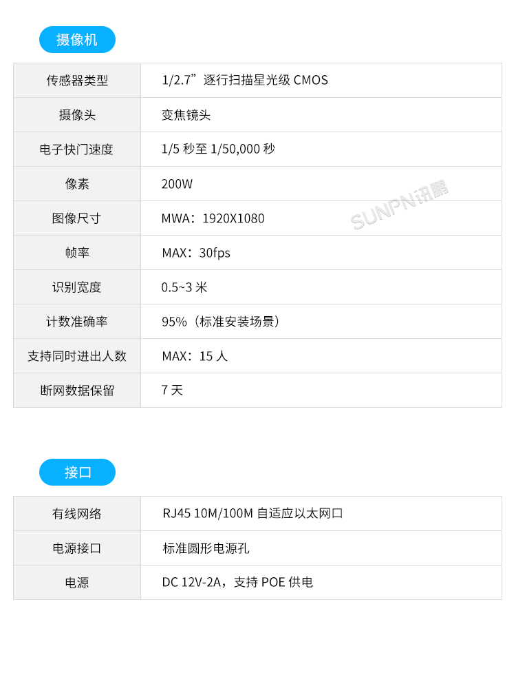 客流统计监控摄像机-规格参数