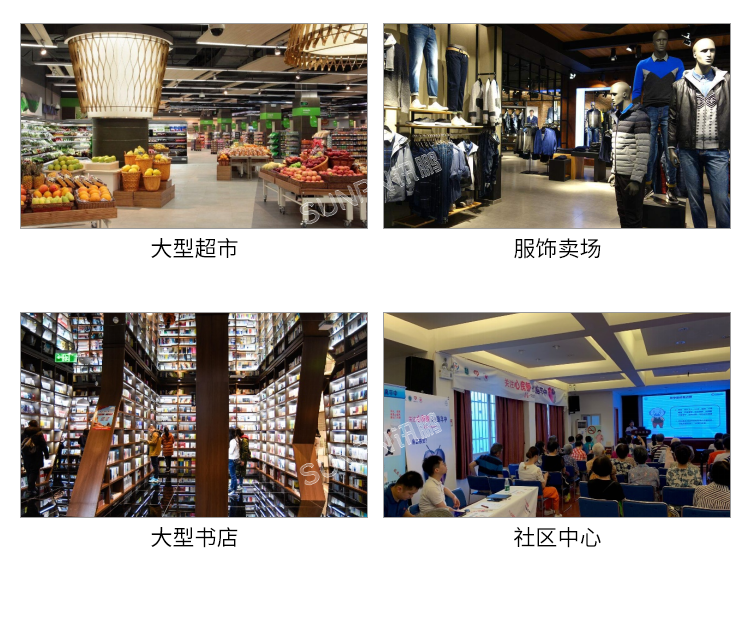 客流统计监控摄像机-应用场景