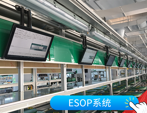 ESOP系统