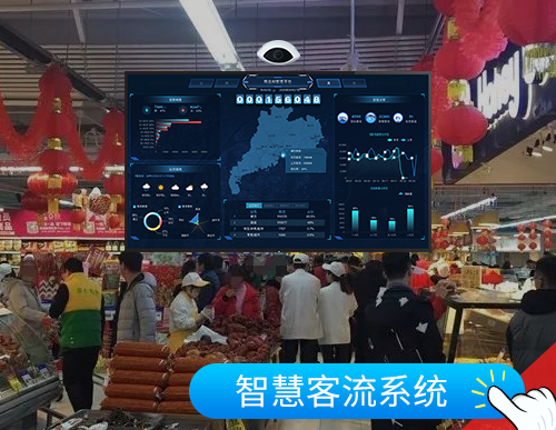 智慧客流系统