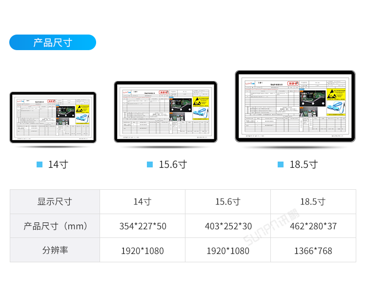 SOP电子作业指导书管理系统-产品尺寸