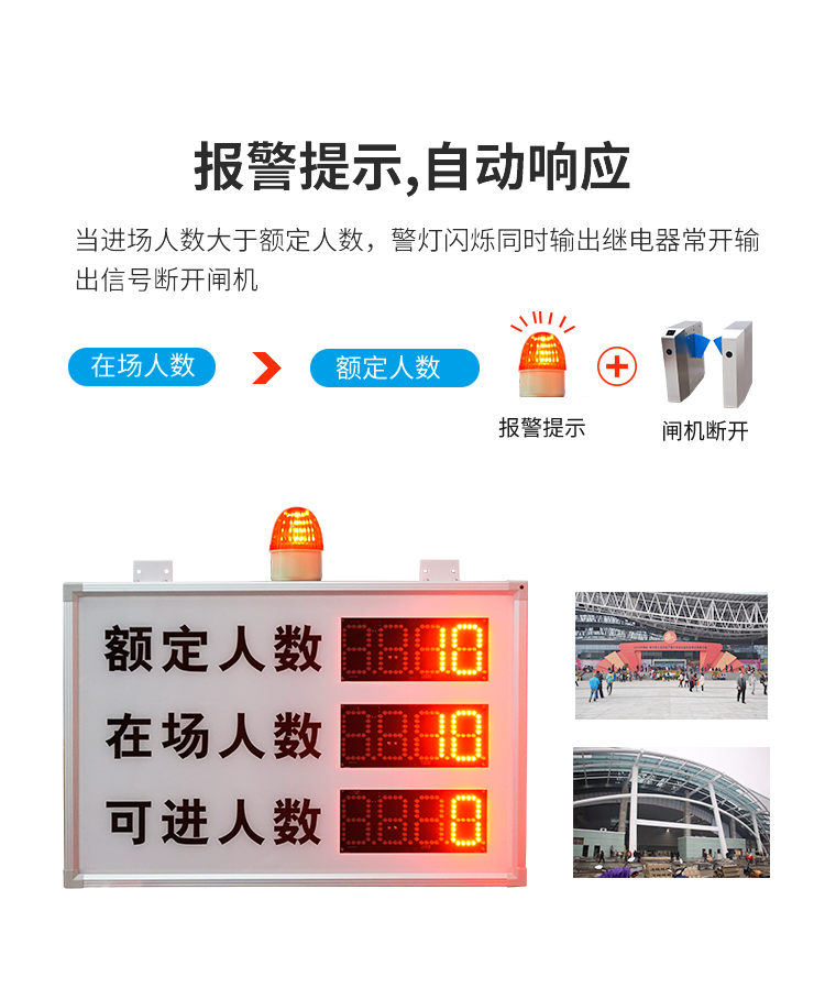 客流量管控系统-报警提示