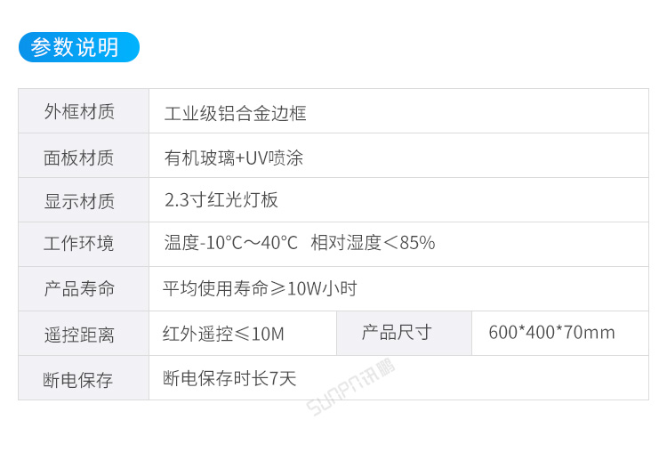 客流量管控系统-参数说明