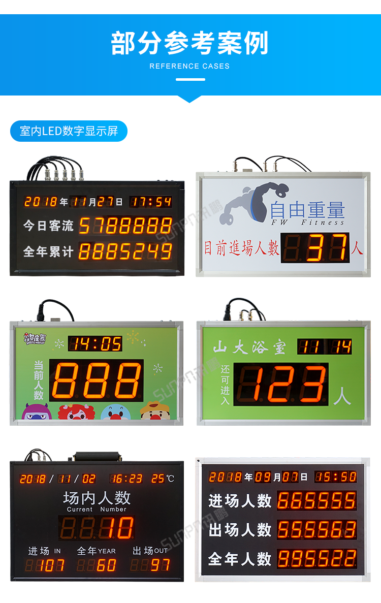 客流量管控系统-案例参考