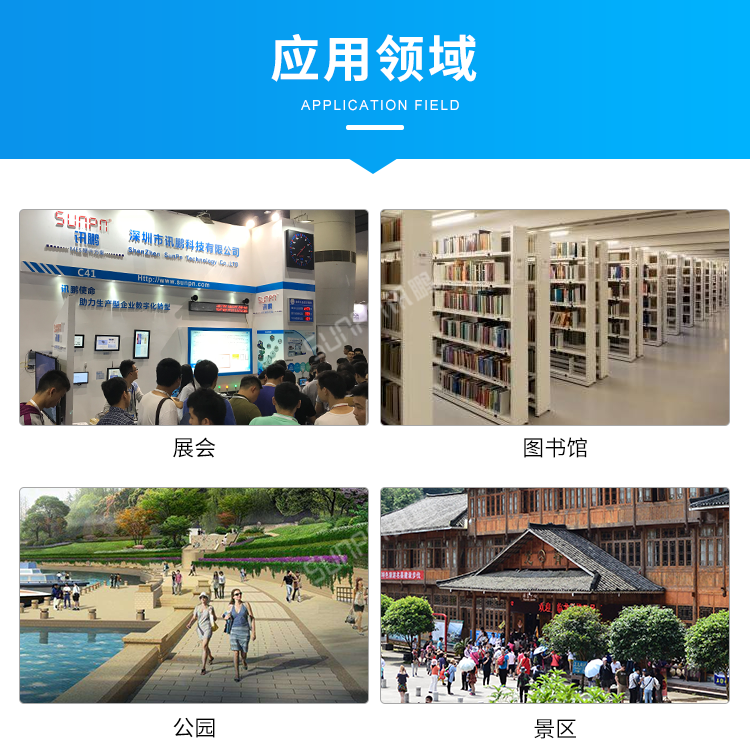 客流量管控系统-应用场景