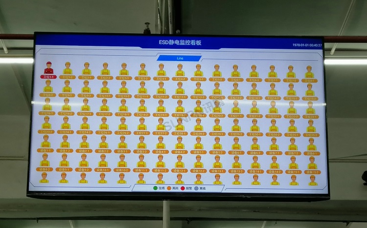 ESD防静电实时监控系统-现场照片