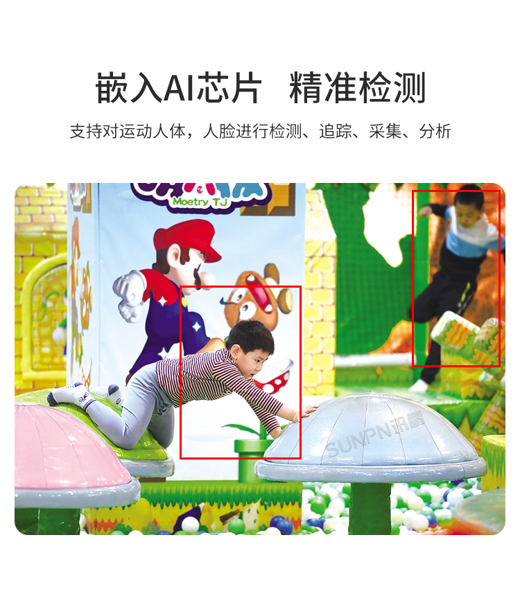 商场人流量统计摄像头-产品介绍
