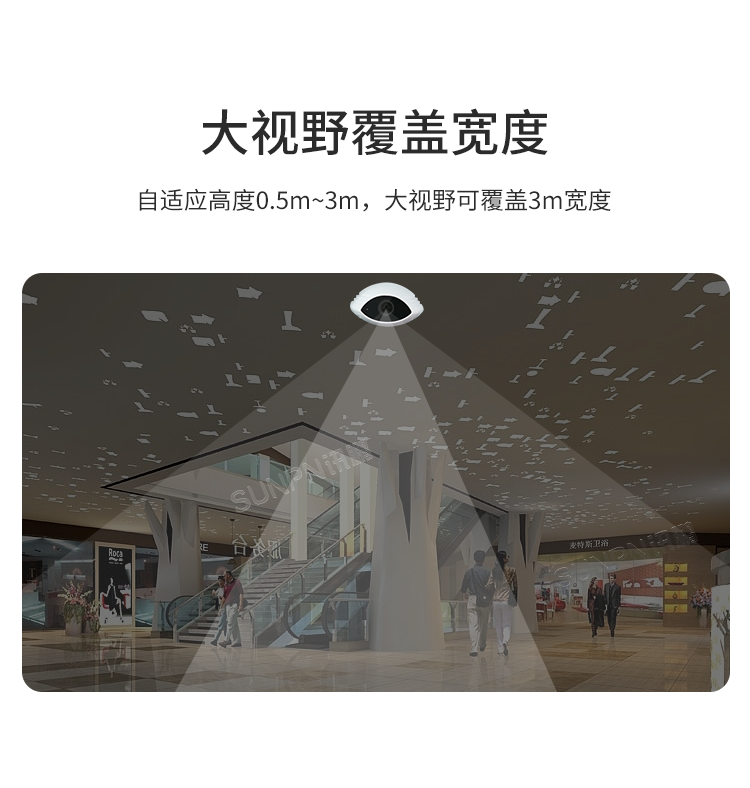 商场人流量统计摄像头-产品介绍