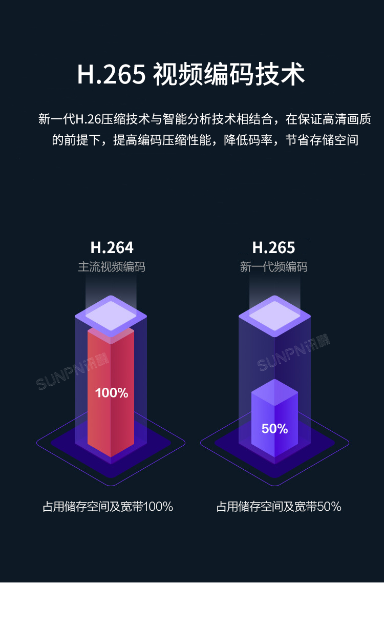 商场人流量统计摄像头-产品介绍