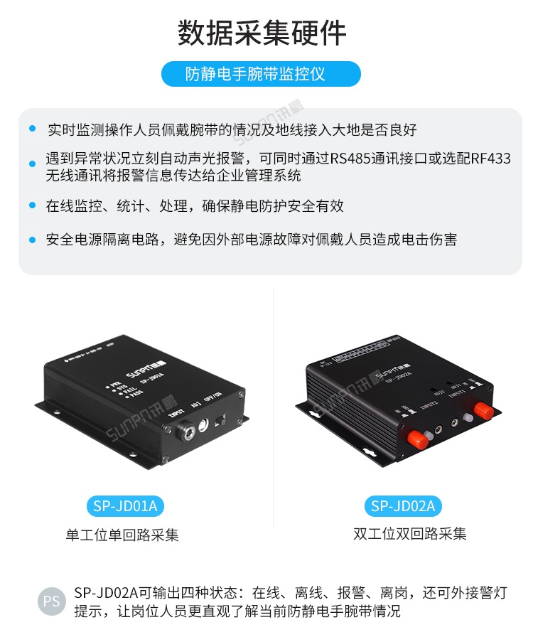 防静电手腕带监测系统-数据采集硬件