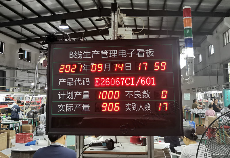 中山灯饰精益可视化电子看板系统案例