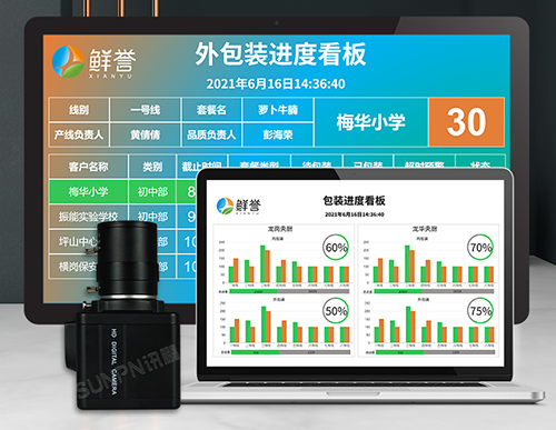 生产管理系统