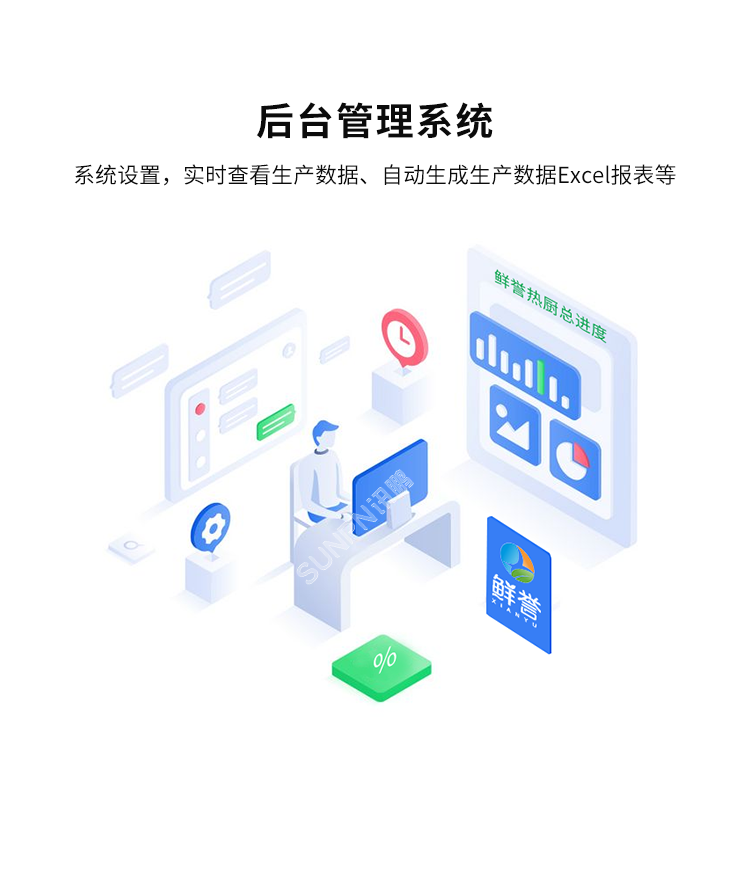 生产管理系统-后台管理系统