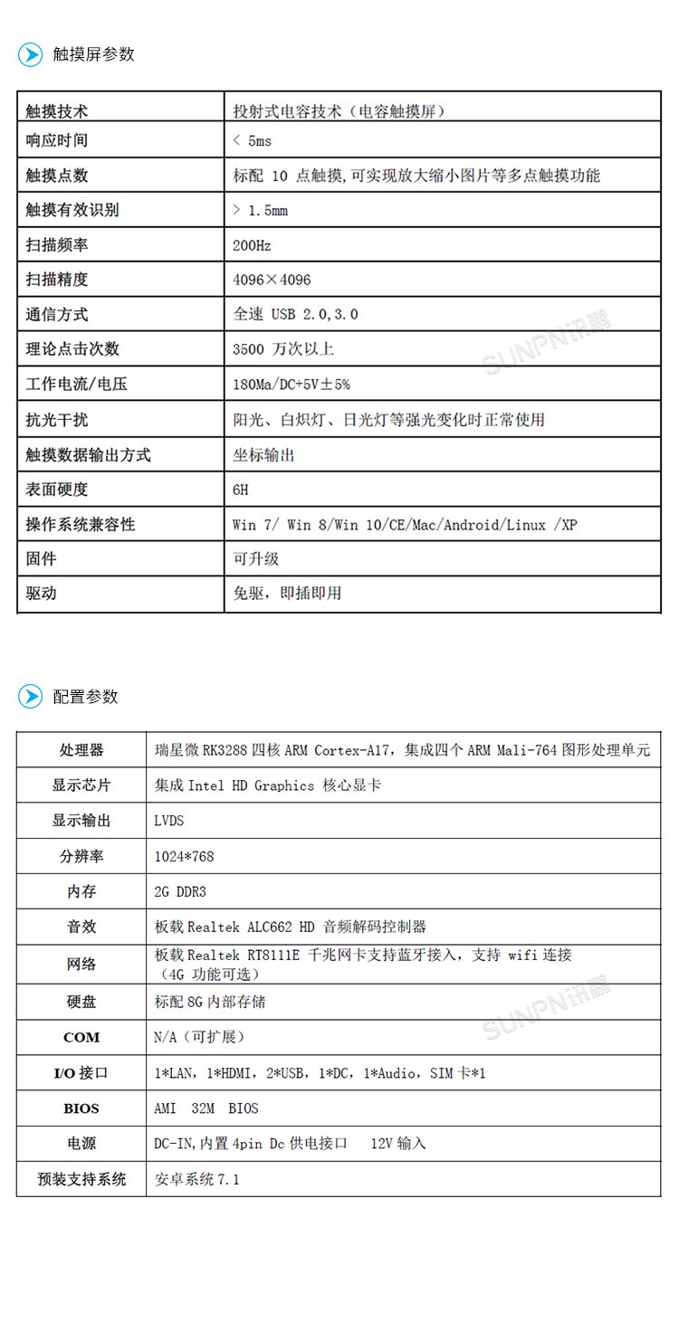 生产管理系统-产品参数