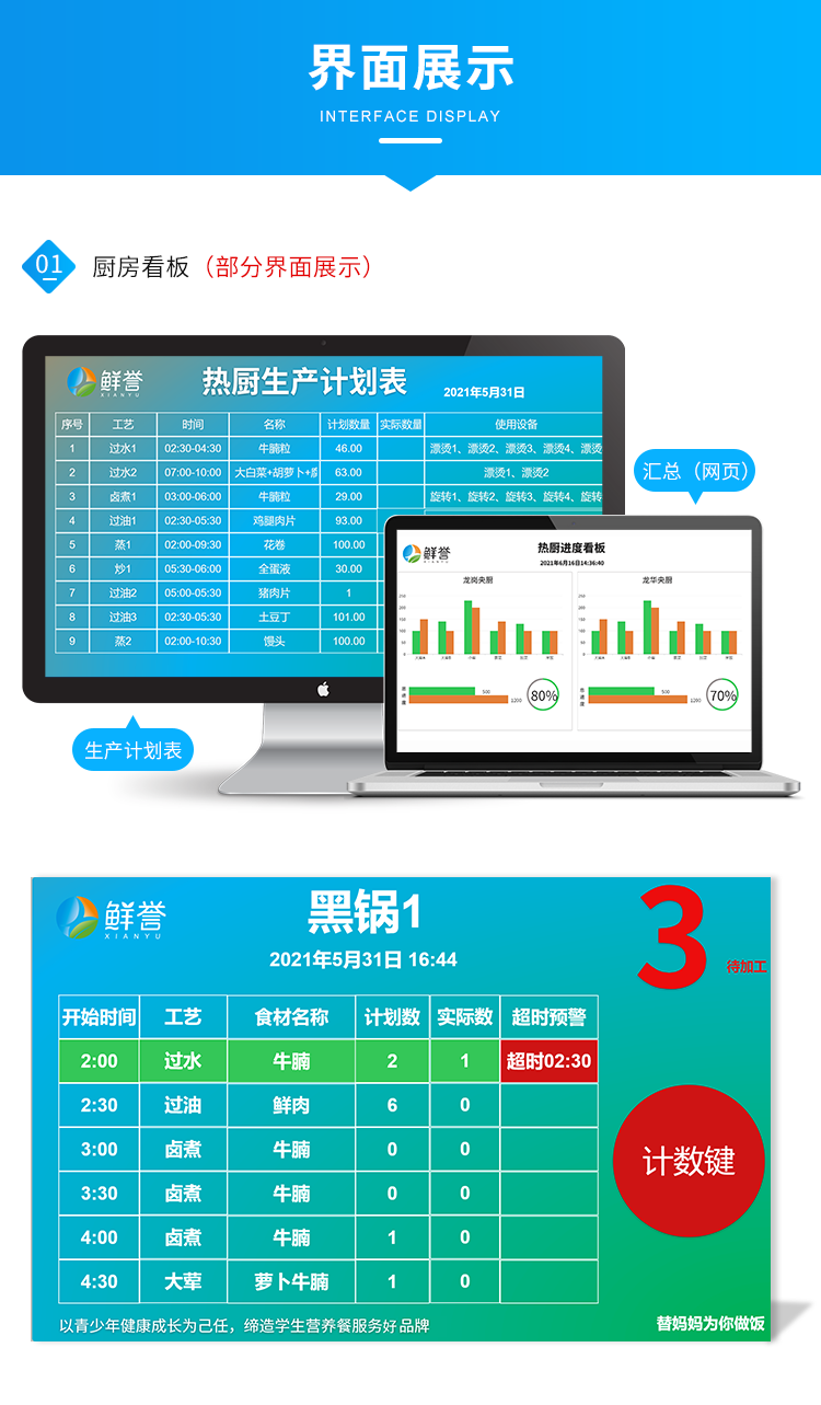 生产管理系统-界面展示