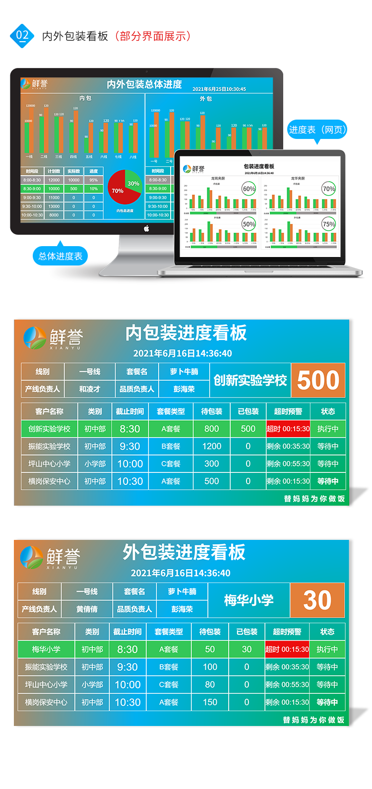 生产管理系统-界面展示