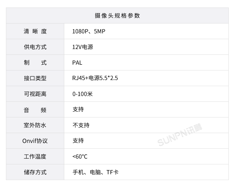F-硬件说明_02.png
