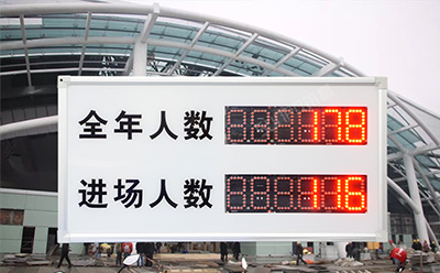 讯鹏客流量统计系统