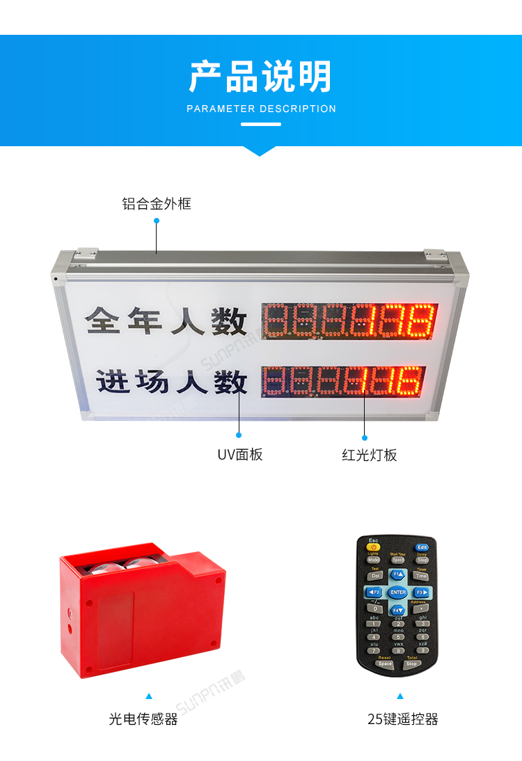 客流量统计系统-产品说明