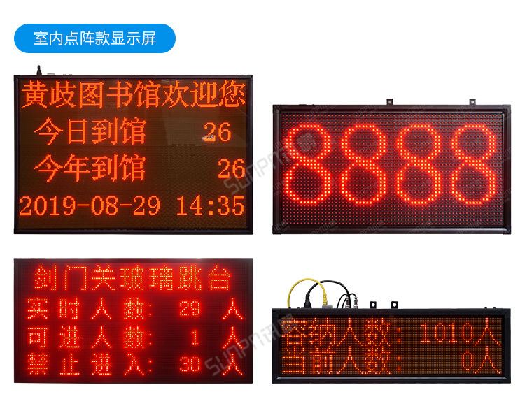 人数统计显示屏-部分案例参考
