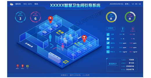 讯鹏智慧厕所
