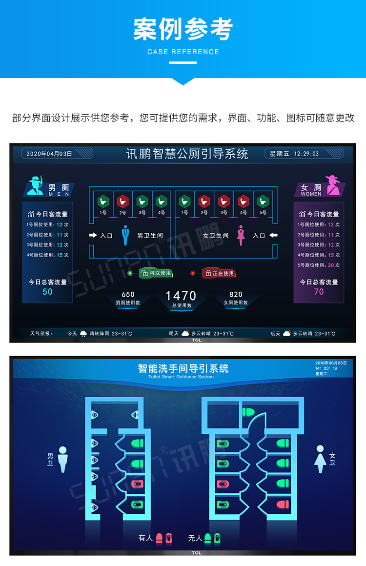 智慧厕所-案例参考