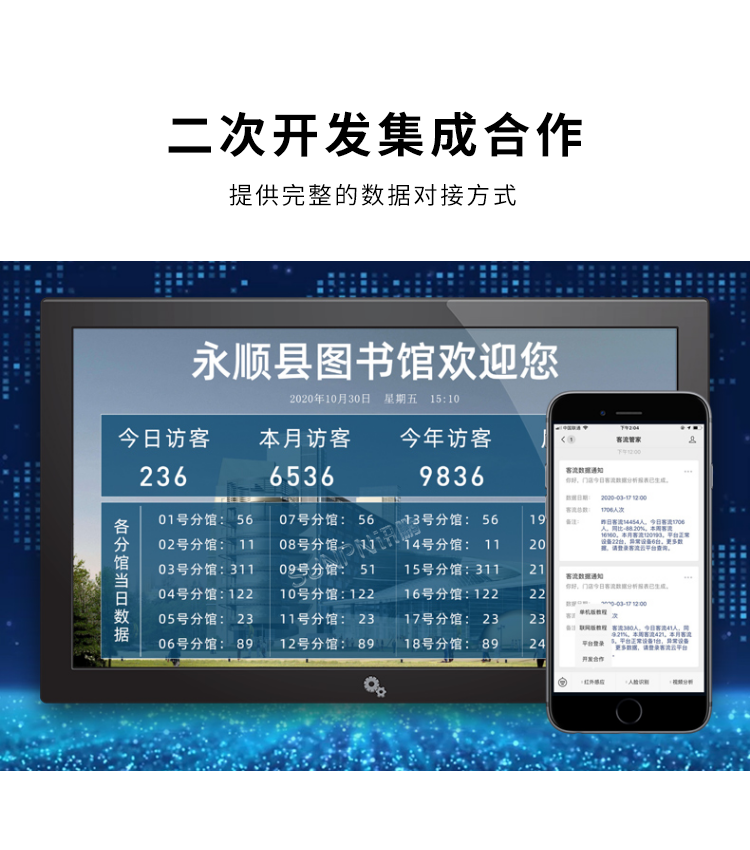 客流量统计系统-二次开发集成合作