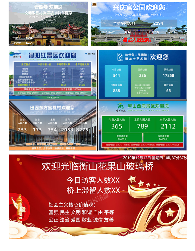 3D双目人流量摄像头-定制案例展示