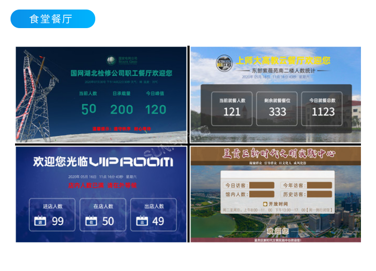 3D双目人流量摄像头-定制案例展示