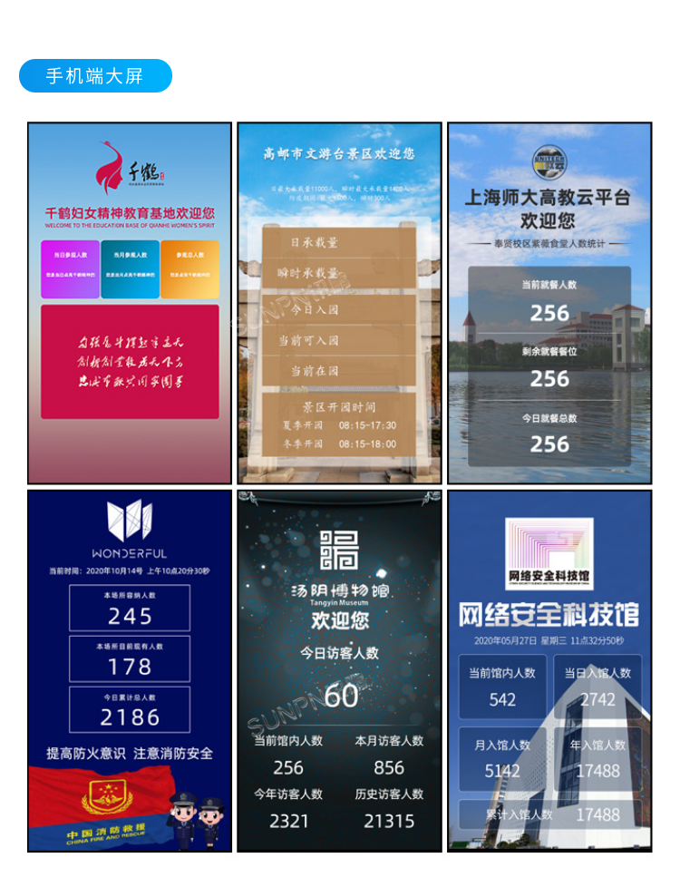 3D双目人流量摄像头-定制案例展示